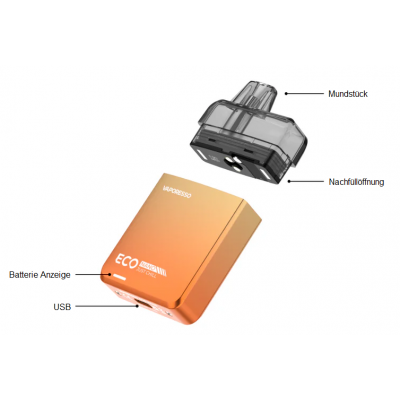 Eco Nano Kit